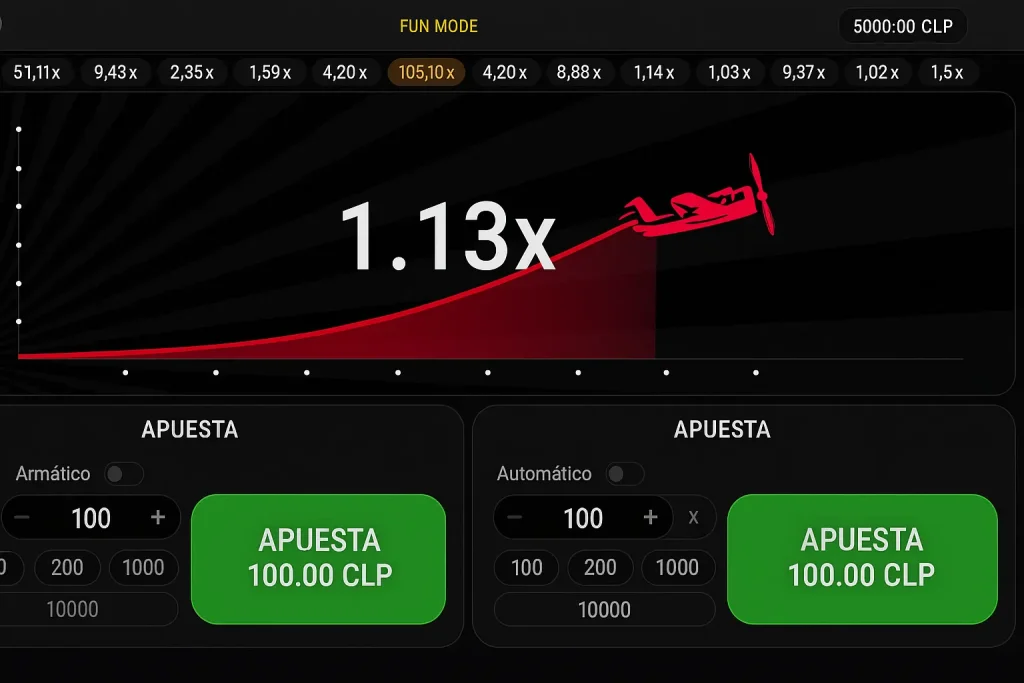 Cómo apostar en Aviator